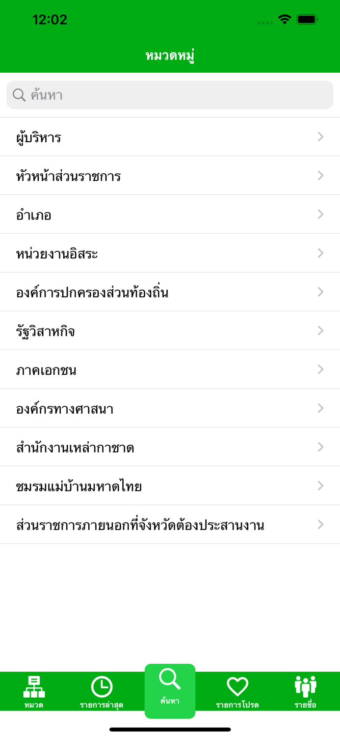 สมุดโทรศัพท์ปัตตานี