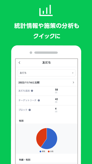 LINE公式アカウントスクリーンショット