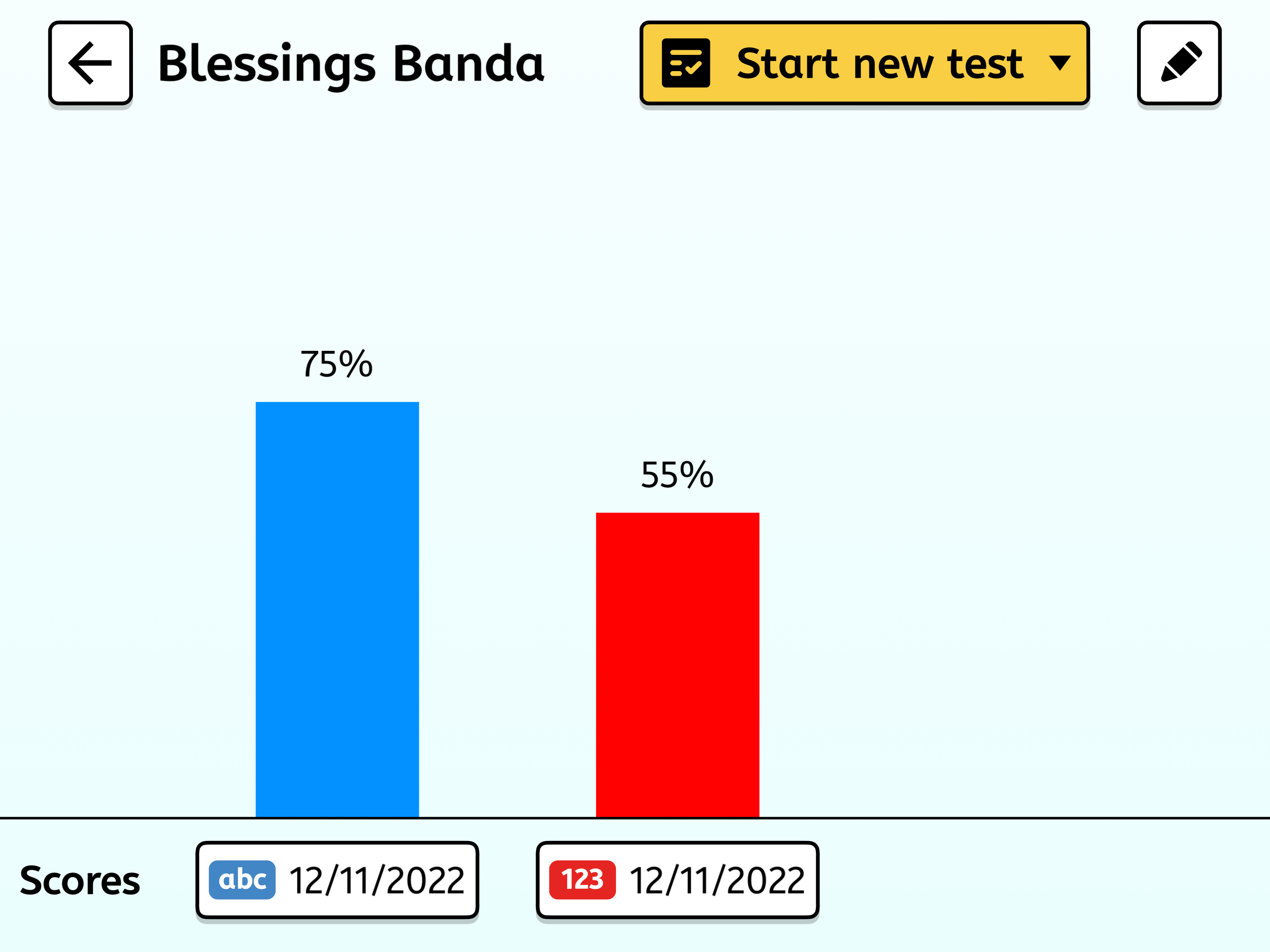 onetest assessment