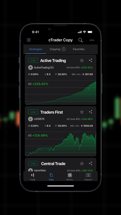 cTrader Screenshot