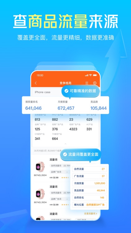 LinkFox-跨境电商聚合选品 screenshot-3