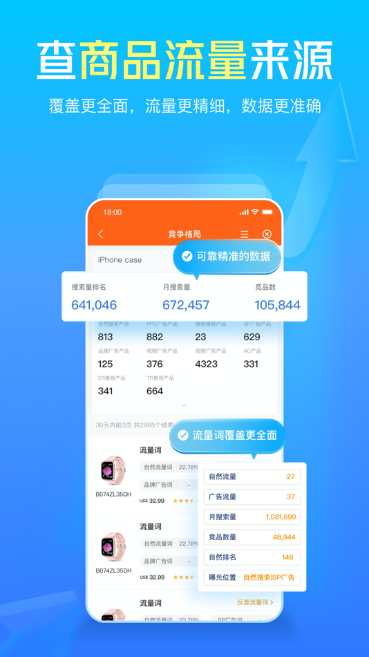 #4. LinkFox-跨境电商聚合选品 (iOS) 由: Fuzhou Lingkehu Technology Co., Ltd