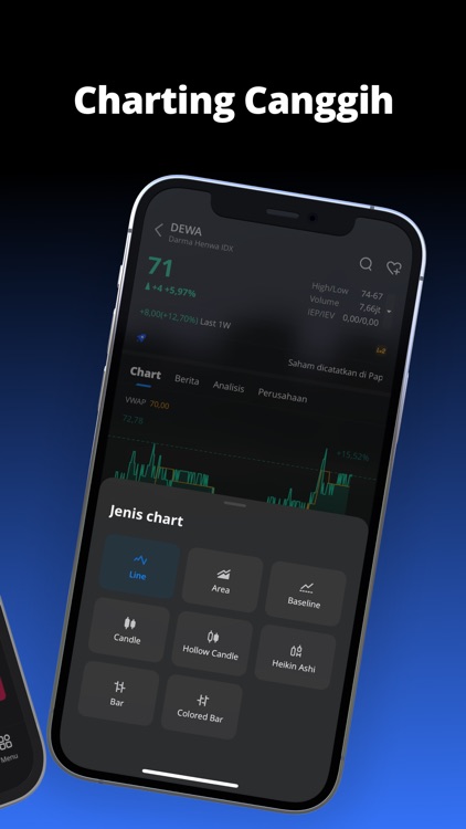 Webull: Trade & Invest