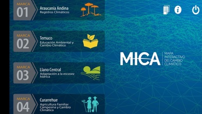 MICA - Región de La Araucanía Screenshot