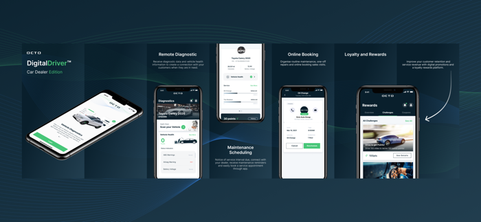 Digital Driver™-Car Dealer Ed