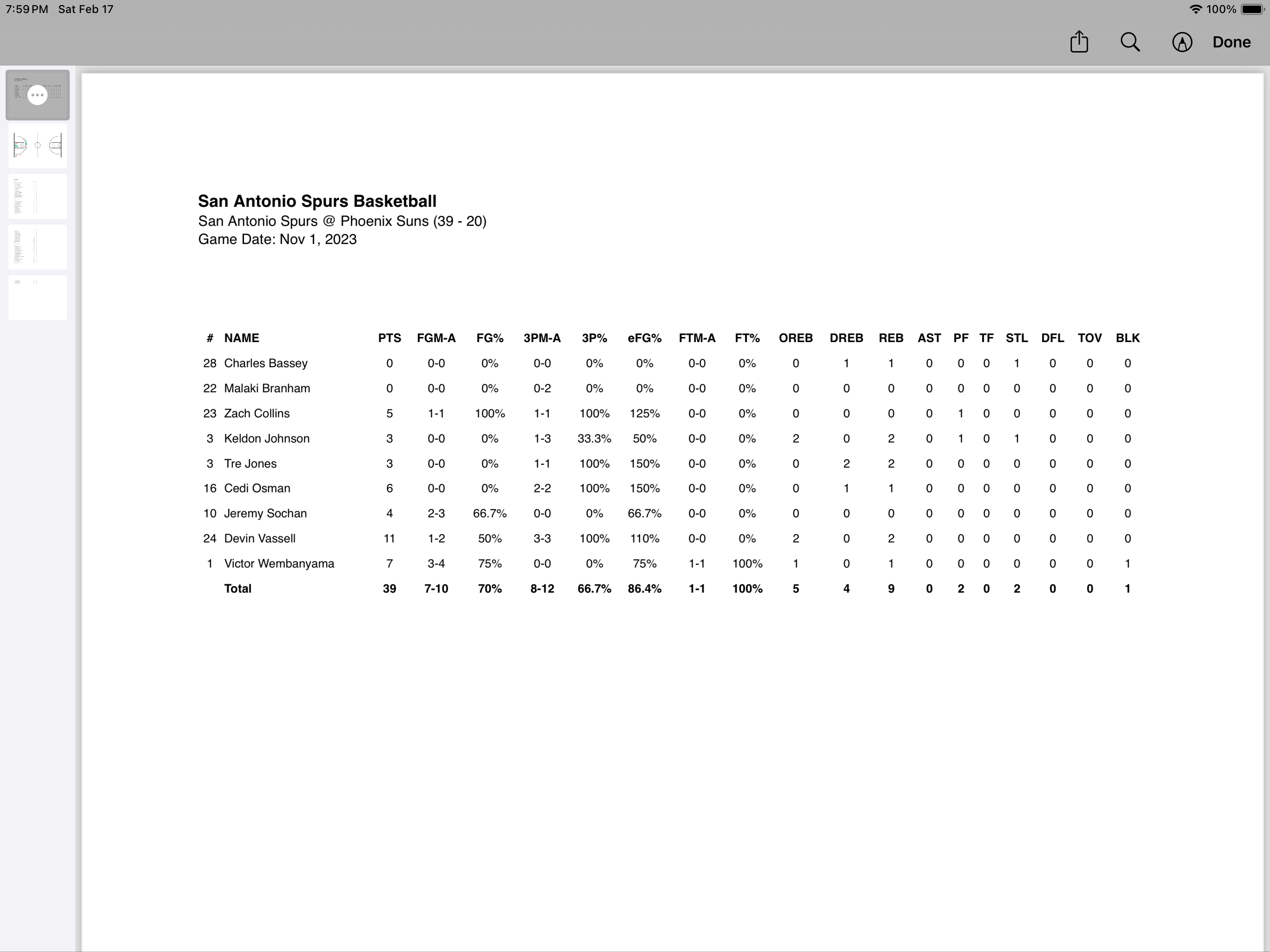 InfiniteHoops Stats