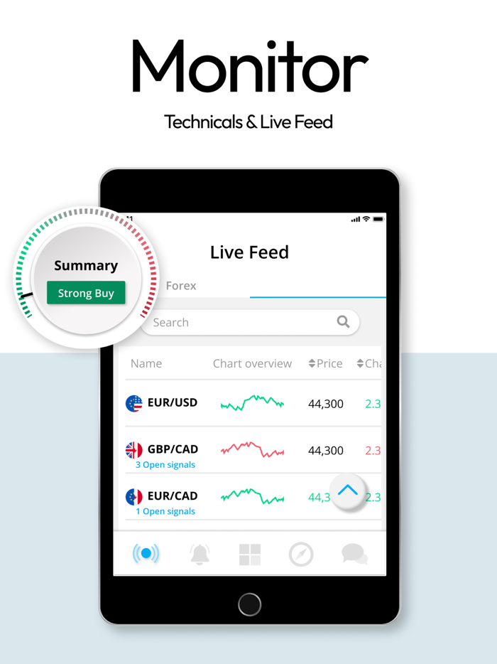 Forex Trading Signals.