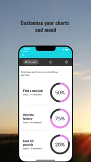 achieve my goals iphone screenshot 3