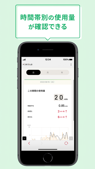 ドコモでんきのおすすめ画像3