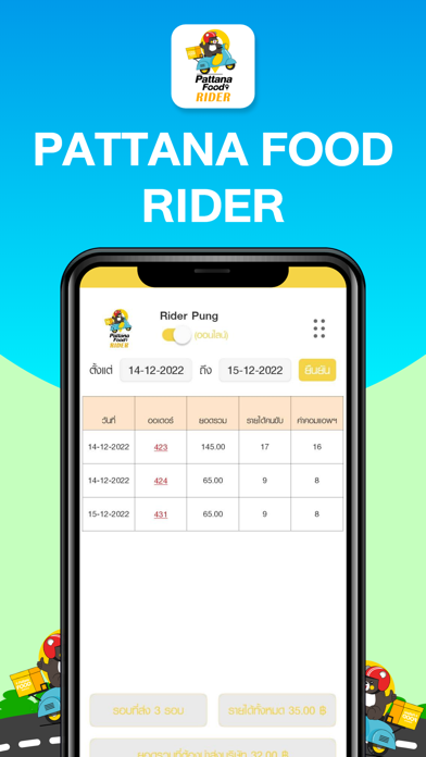 Pattana Food Rider Screenshot