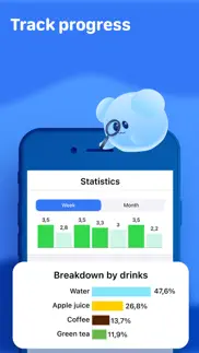 water tracker. drink reminder iphone screenshot 3