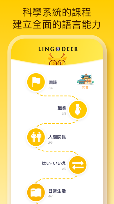 LingoDeer -韓国語・英語・中国語などの外国語を学習スクリーンショット