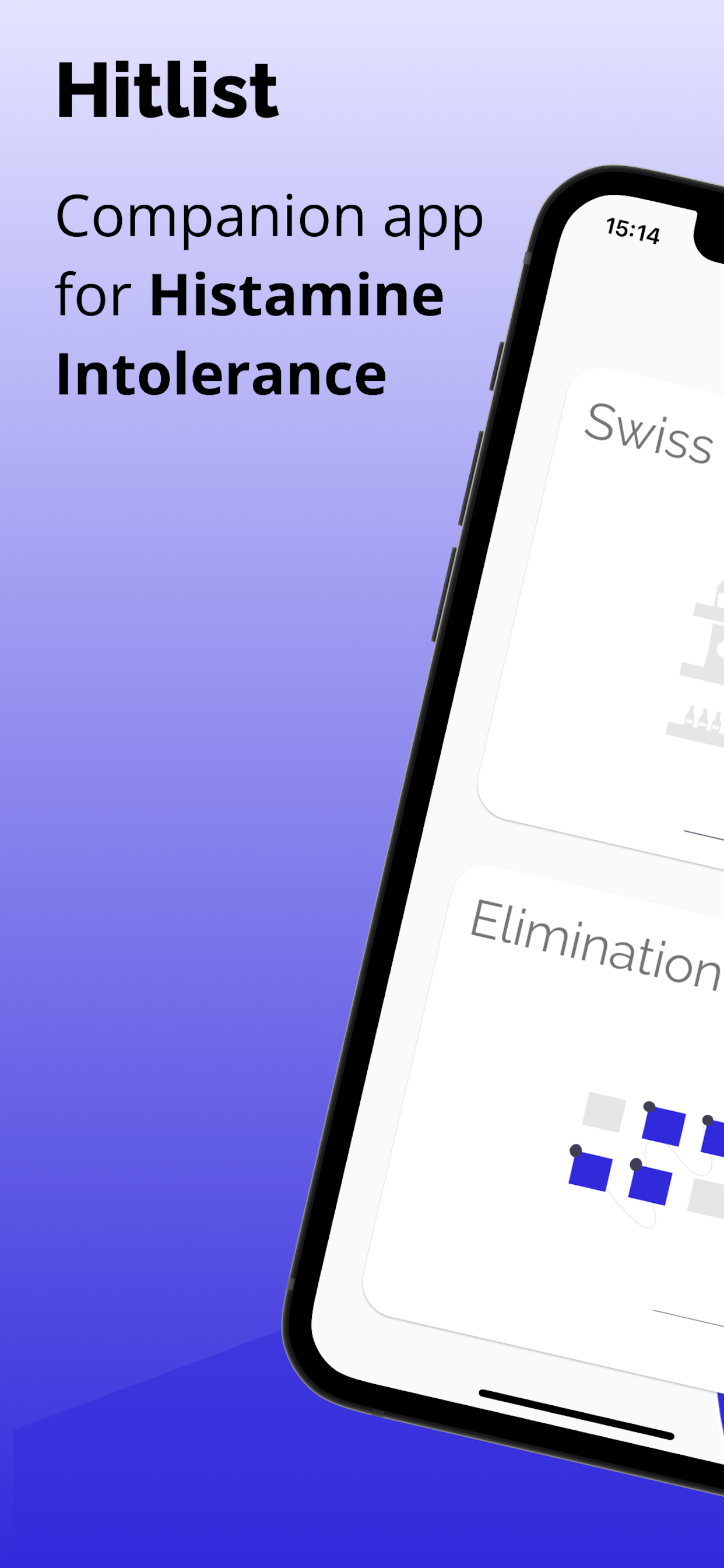 Hitlist: Histamine Helper