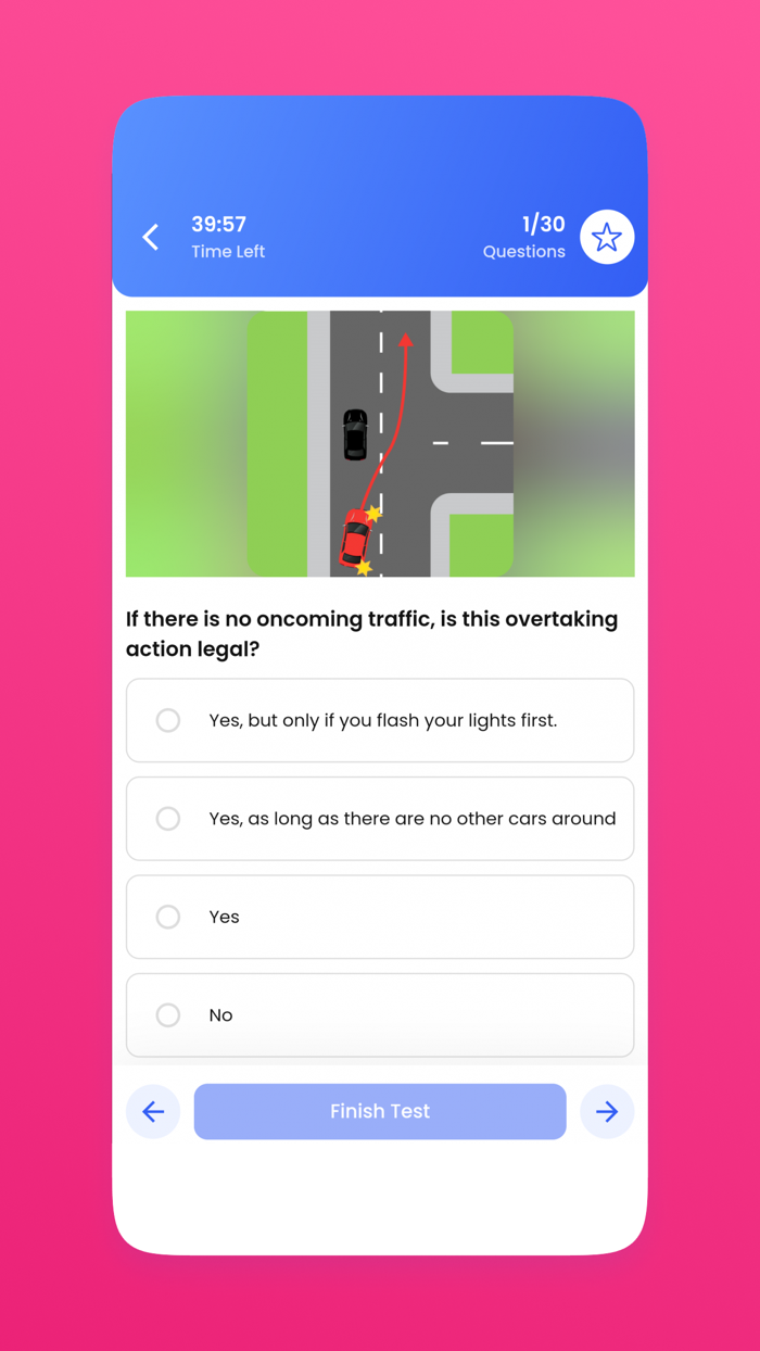 NZ - Driving Theory Test