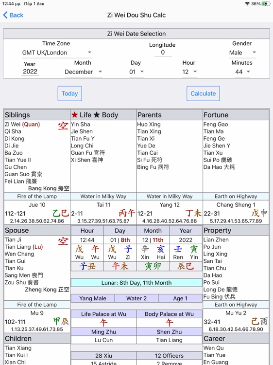 Zi Wei Dou Shu Astrology