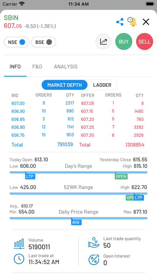 #4. Trans Scan (iOS) 由: Trans Scan Securities Private Limited