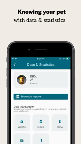 Game screenshot Pet Care: Knowing your pets apk