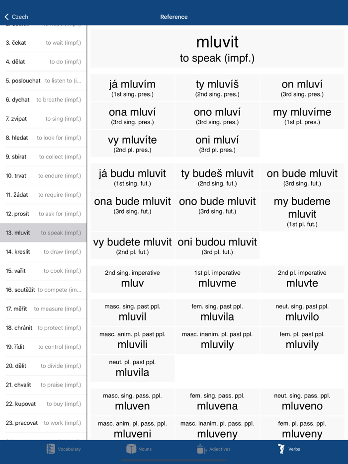 Liberation Philology Czech