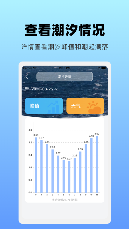 #3. 潮汐查看助手-多地区潮起潮落助手 (iOS) 由: 佳宝 刘
