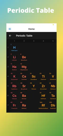 Game screenshot Periodic Table Quiz mod apk