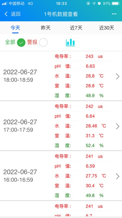 水箱云监控 screenshot-5
