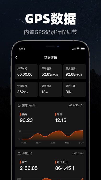 指南针-GPS经纬度海拔定位