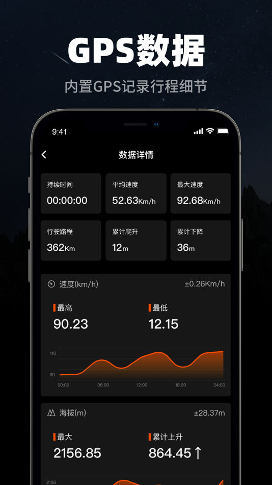 #3. 指南针-GPS经纬度海拔定位 (iOS) Podle: Chongqing Xinzhi Space Technology Co., Ltd.