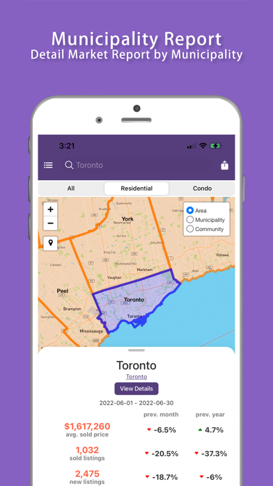 Hokaho Toronto Real Estate Screenshot
