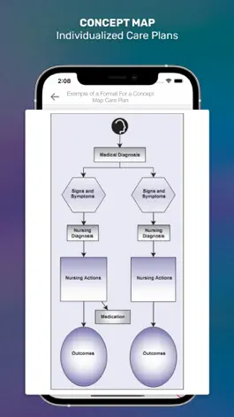Game screenshot Psychiatric Nursing hack