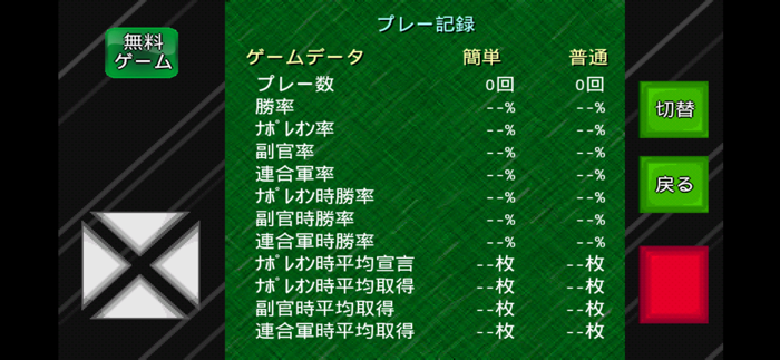 モバイルナポレオン＆成金シミュレーション