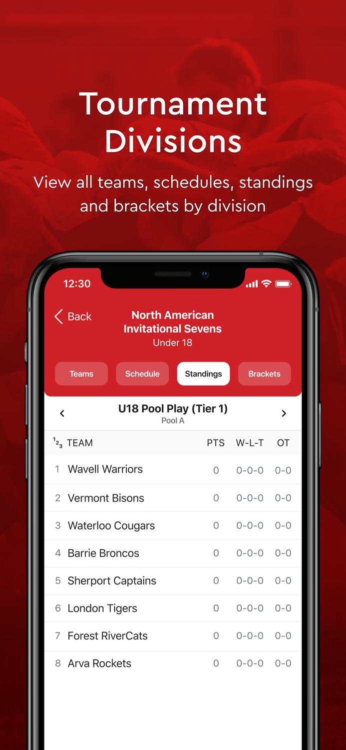 North American Invitational 7s