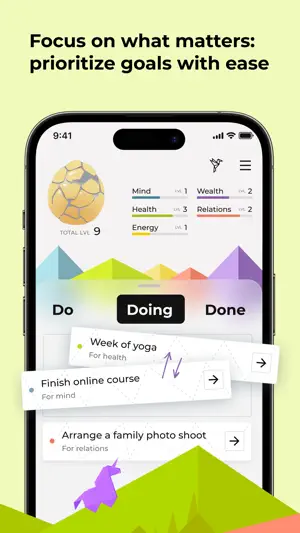 Sticky Goals: Digital Planner screenshot 2