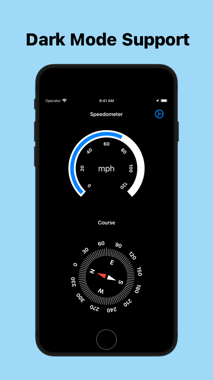 Toolbox - Metering Tools