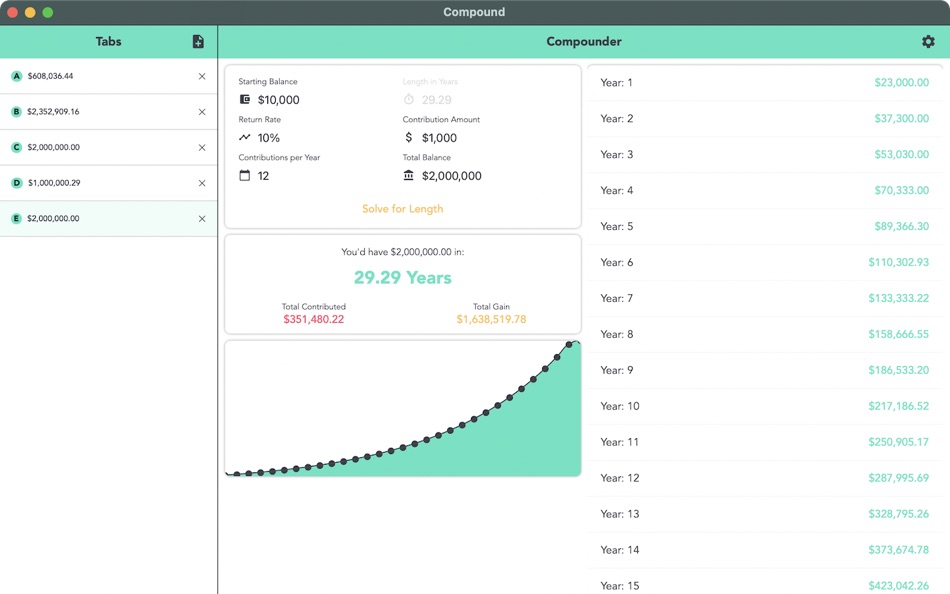 #5. Compound Interest - Compounder (macOS) 由: Micah Wilson