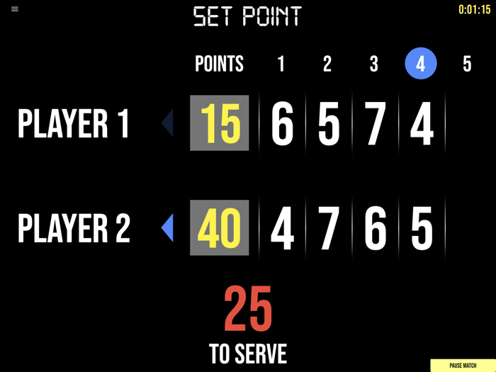BT Tennis Scoreboard