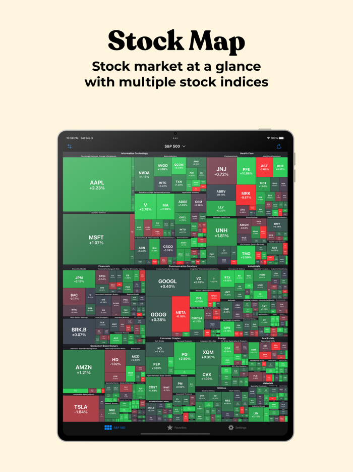 Stock Map SandP 500 and More