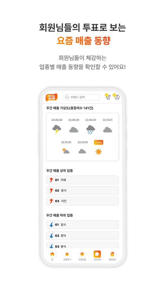 #5. 뜨거운프차들 (iOS) 由: lee jaeyoung