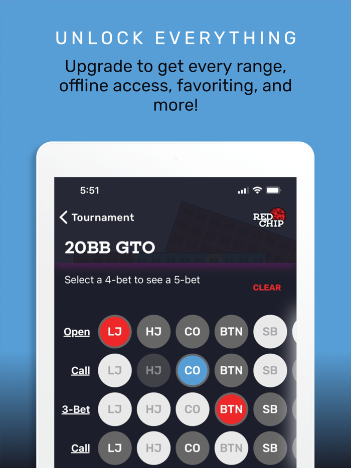 GTO Poker Ranges By Red Chip