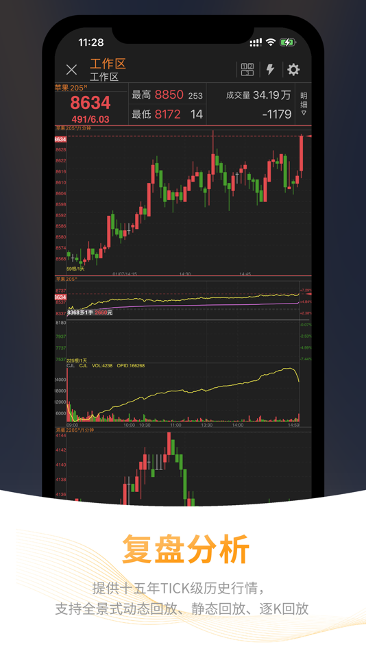 #2. 盘立方（期货交易员模拟大赛养成计划） (iOS) De: 郑州期米信息技术有限公司