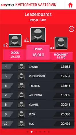 Game screenshot KartCenter Vastervik apk
