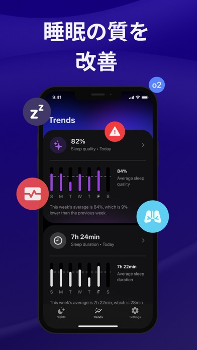 睡眠の質を改善