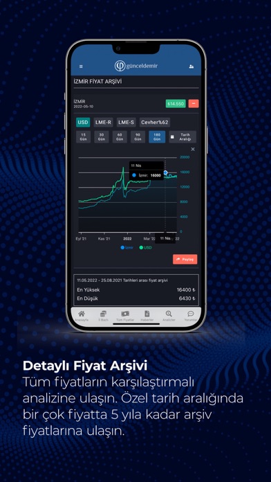 Güncel Demir Screenshot