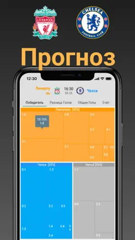 Game screenshot Прогноз на футбол: Fotgram hack