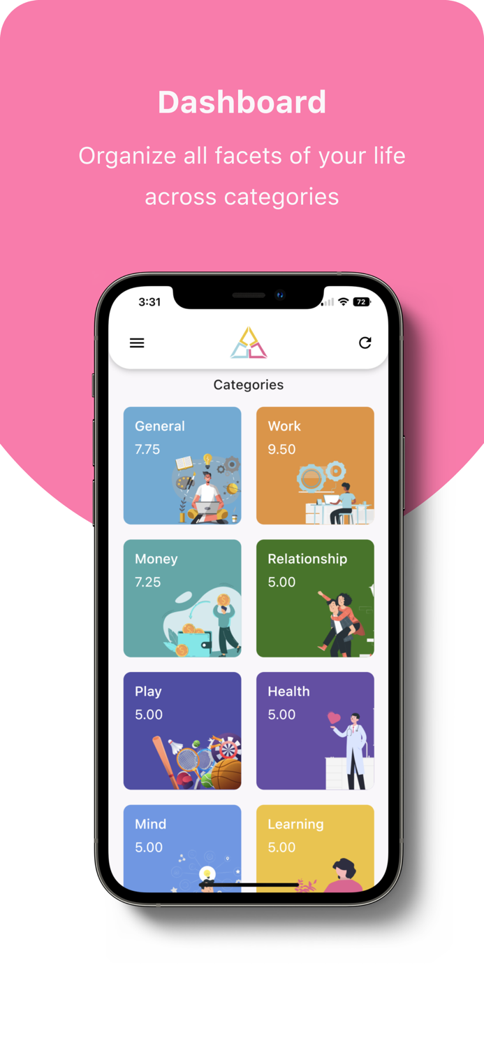 Reflection - Life Management