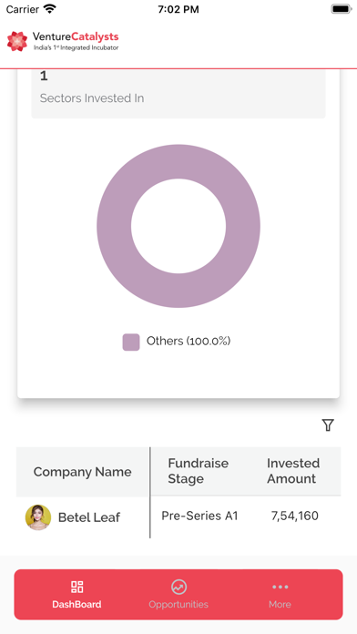 Venture Catalysts Screenshot