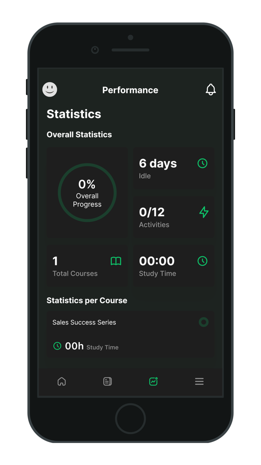 #5. Pinecone for Mobile (iOS) 由: Pine Cone II, LLC