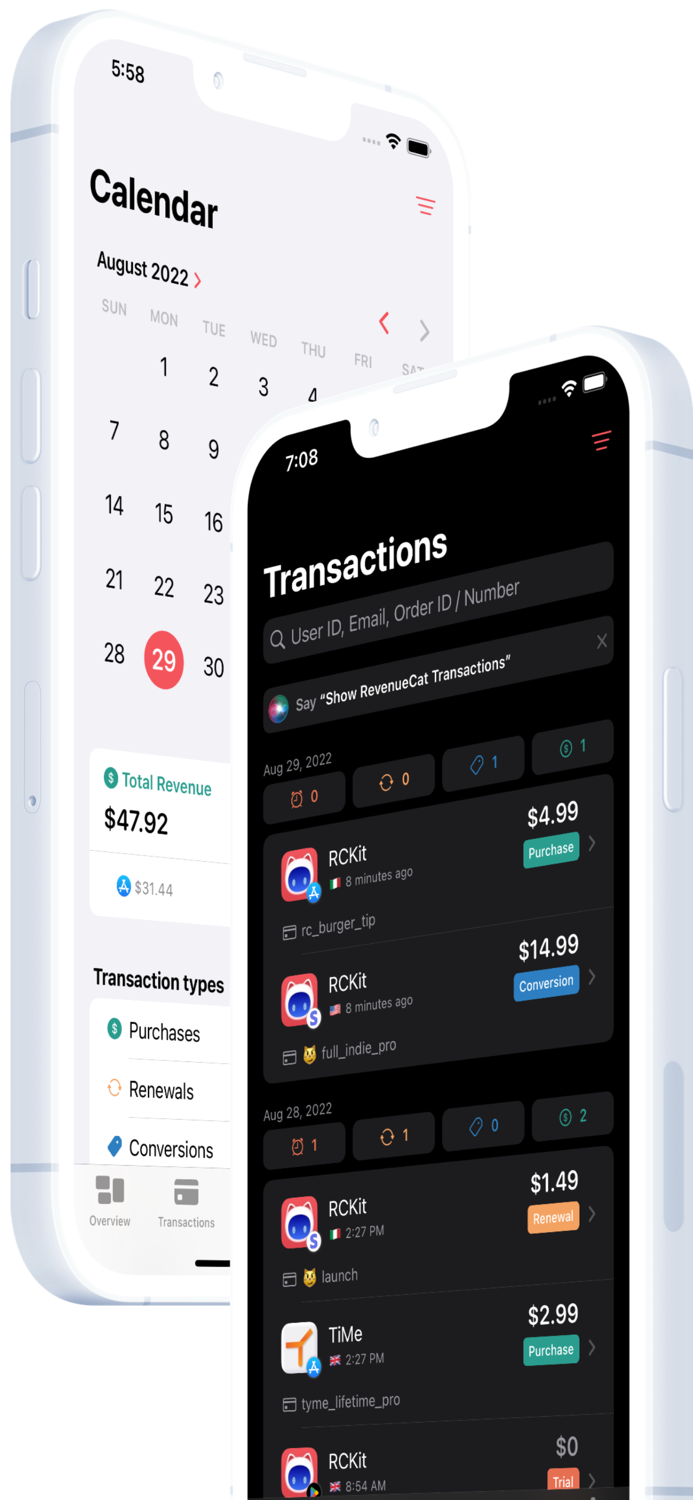 RCKit - RevenueCat Dashboard