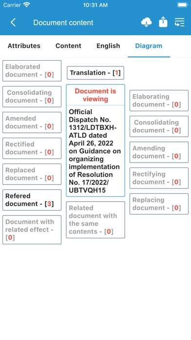 LawNet.VN Screenshot