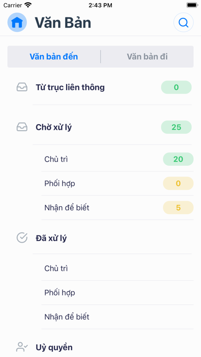 TLVN eOffice Screenshot