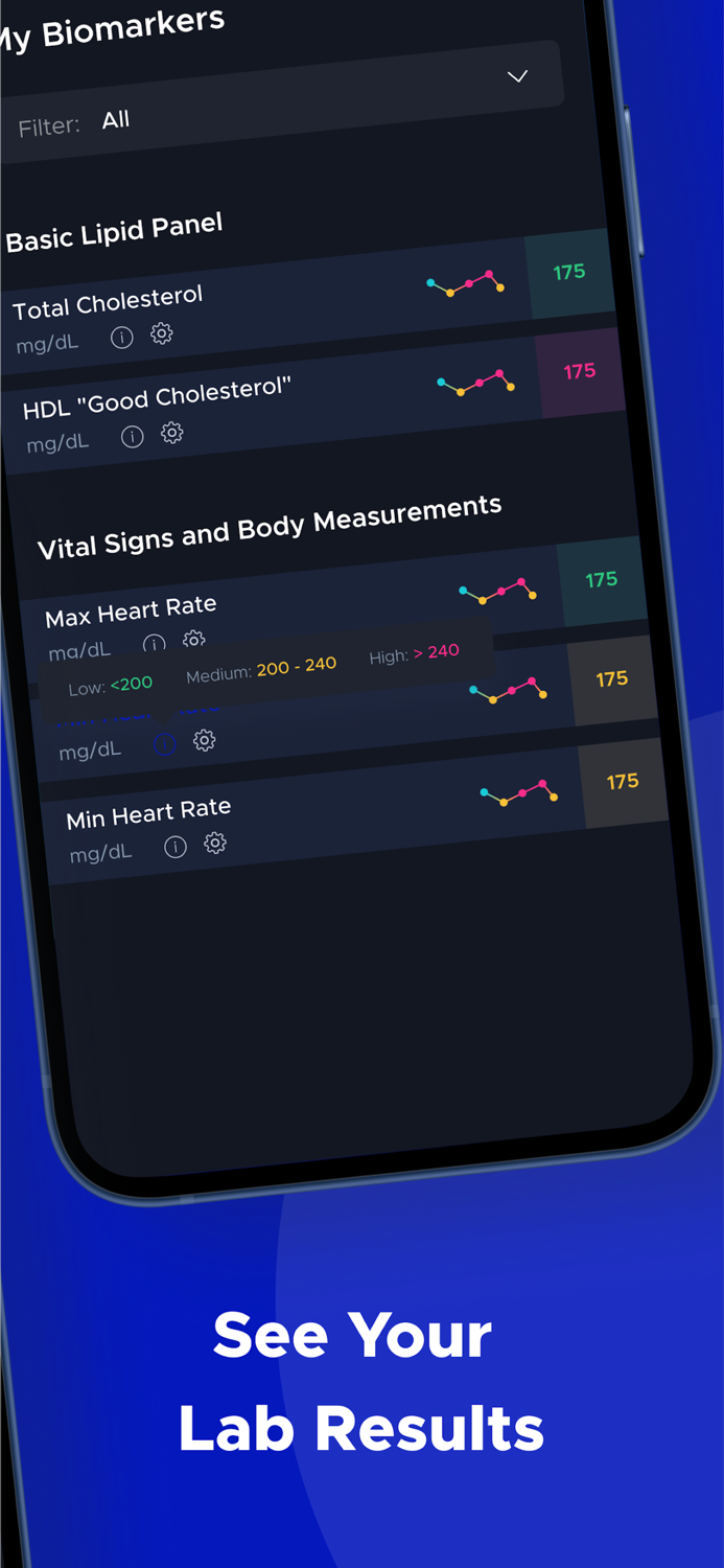 HeadsUp Health Fasting Keto